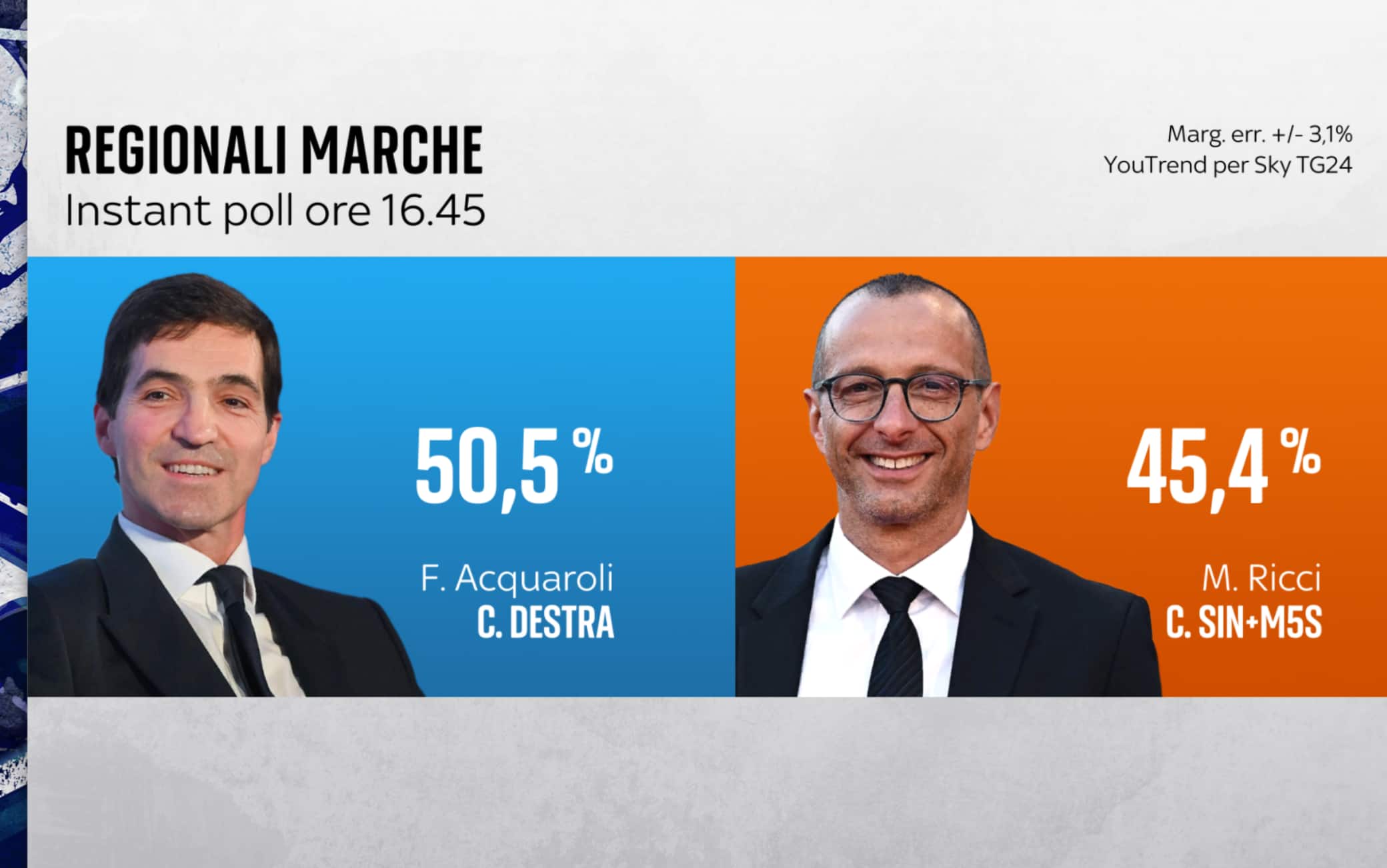 marche regionali